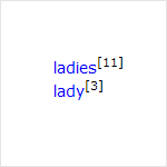 An image showing that the word lady or laidies is used fourteen times in the journal.